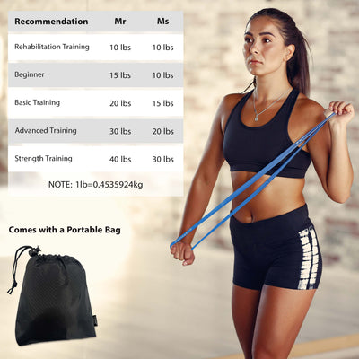 Resistance Bands Exercise Sports